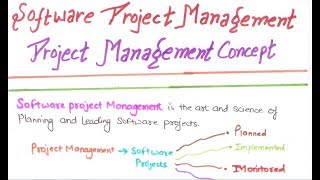 15 What Is Software Project Management Concept In Software Engineering  2  Download Notes [upl. by Aihsiyt]