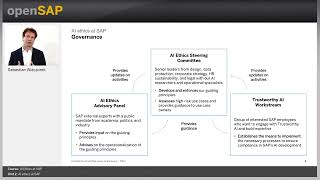 AI ethics at SAP  U2  AI Ethics at SAP [upl. by Sessilu]