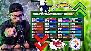 YOBOY PIZZA’S 32 Team NFL Power Rankings Heading into Week 4 [upl. by Einnahpets]