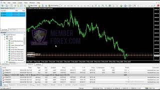 Live Trading HFT  High Frequency Trading  DAX US30 7 may 2024 [upl. by Tnecillim]