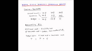 Break even analysis  Formula based [upl. by Perretta]