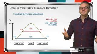 Implied Volatility amp Standard Deviation Explained [upl. by Bred]