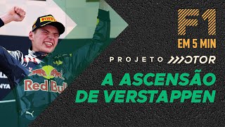 COMO VERSTAPPEN TEVE ASCENSÃO METEÓRICA AO ESTRELATO NA F1 [upl. by Nuris]