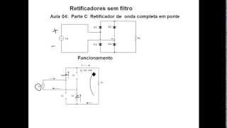 eletronica aula 04 Parte c retificador em ponte [upl. by Ettennaej]