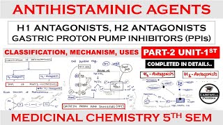 Antihistamine agents  h1 antagonist  h2 antagonist  PPIs  Part 2 Unit 1  medicinal Chem 2 [upl. by Akinit]