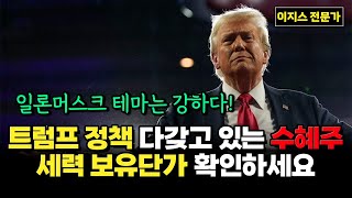 슈어소프트테크 주가전망  트럼프 당선에 재료가 명백한 종목 주목받는 SMR 자율주행 시장 매집봉포착 슈어소프트테크 슈어소프트테크주가 [upl. by Mafalda]