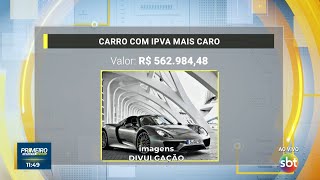 Governo divulga tabela do IPVA 2024 Imposto sofreu redução [upl. by Judon]