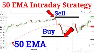 50 EMA INTRADAY STRATEGY in Hindi [upl. by Alym319]