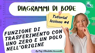 Tutorial Diagrammi di Bode lezione 4 diagrammi di Bode di fdt con uno zero e un polo nellorigine [upl. by Eiluj]