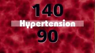 World Health Day 2013 Hypertension know your numbers Part 2 [upl. by Ilime]