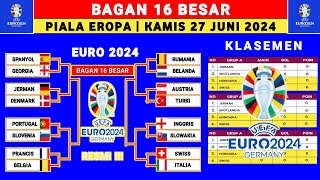 FINAL DINI 😱 BAGAN 16 BESAR PIALA EROPA 2024  UEFA EURO 2024  JADWAL 16 BESAR PIALA EROPA 2024 [upl. by Naam]