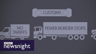 What is the customs union A primer  BBC Newsnight [upl. by Ponce]