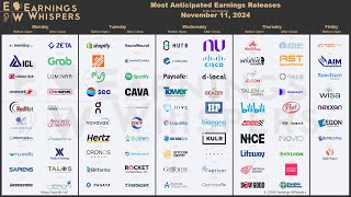 The Most Anticipated Earnings Releases for the Week of November 11 2024 [upl. by Omura]