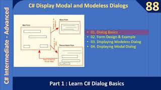 C Modal amp Modeless Dialogs  Part 1  Concepts  C Advanced 88 [upl. by Ardnek]