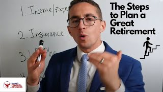 The FERS Retirement Planning Blueprint [upl. by Tomasina552]