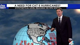 Hurricanes could have been classified as Category 6 [upl. by Howenstein]