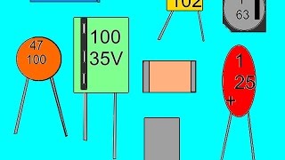 Kondensatoren  Kennnzeichnung und Beschriftung [upl. by Chon]