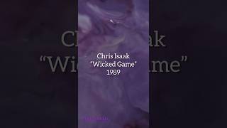 The Hidden Meaning of Chris Isaaks Wicked Game ⭐️ [upl. by Iretak279]