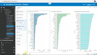 Enabling Usage Tracking on OAC [upl. by Alleber948]