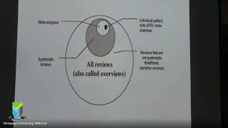 Systematic review amp metaanalysis Workshop [upl. by Eelloh969]