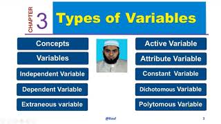 Types of Variables PartI [upl. by Ramsa]