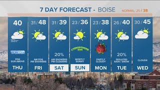 Next round of wet wintry weather expected late Friday [upl. by Jehial331]