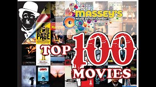 Top 100 Favorite Movies of All Time Part 9 20 thru 11 [upl. by Blalock]