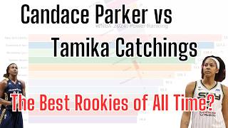 Tamika Catchings vs Candace Parker  Best Rookies Ever Lets see their stats [upl. by Tertius]