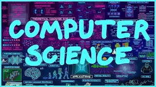 Map of Computer Science [upl. by Bogie]