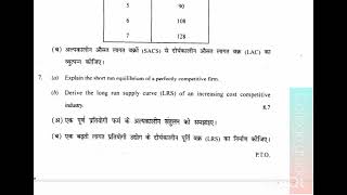 Introductory microeconomics question paper 1st year DU sol previous year [upl. by Axel227]