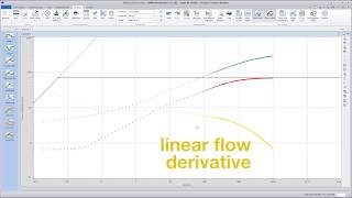 Additional derivatives [upl. by Remas]