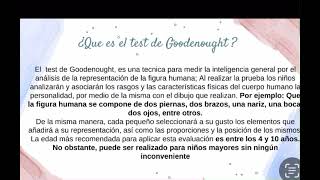 Test Goodenough [upl. by Ylim402]