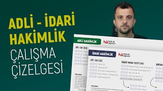 Adli  İdari Hakimlik  Ders Çalışma Programı  Sınav Şartları  Hedef Takvimi  Murat AKSEL [upl. by Uda]