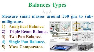 Balances Types [upl. by Dolph]