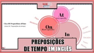 COMO USAR O IN ON E AT  PREPOSIÇÕES DE TEMPO EM INGLÊS [upl. by Debra]