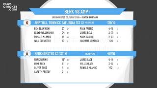 Berkhamsted CC 1st XI v Ampthill Town CC Saturday 1st XI [upl. by Attemaj]