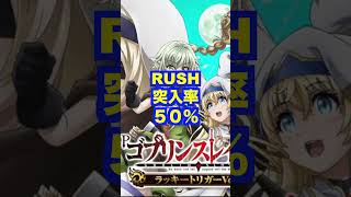 新台パチンコ【PゴブリンスレイヤーLTVer】ラッキートリガー 期待出玉約12000発スペック [upl. by Nnagrom]