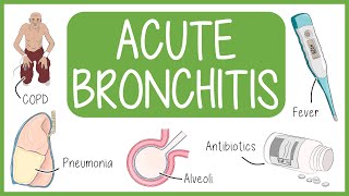 Acute Bronchitis in 3 Minutes [upl. by Sral]