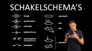 Natuurkunde uitleg SCHAKELSCHEMA [upl. by Lionello]