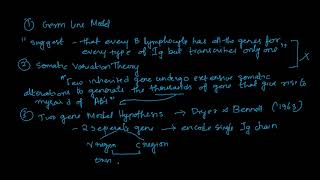 GENETIC BASIS OF ANTIBODY DIVERSITY PART 1 [upl. by Werdna33]