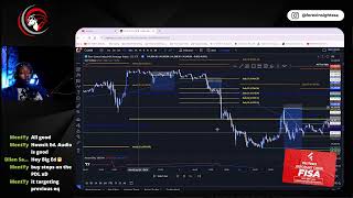 US 30 Back Testing Session 1 The Grubber Kick EQ Strat [upl. by Juliano]