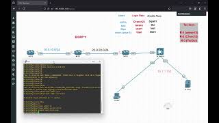 How to configure Tacacs on Cisco router [upl. by God]