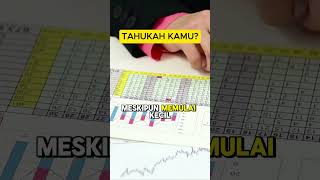 Lahirnya ByteDance di Apartemen tiktok bytedance investasi saham keuangan viral fyp [upl. by Nairb566]