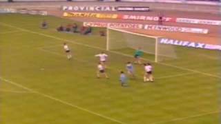 1981 FA Cup Final Replay Highlights [upl. by Nnave]