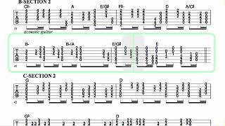 DREAM THEATER ● Anna Lee  Isolated Guitar 2  TAB [upl. by Pitchford182]