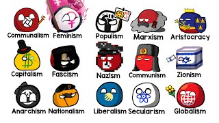 Every Political Ideology Explained In 8 Minutes [upl. by Neenej]