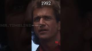 Mel Gibson evolution  Mel Gibson transformation  Mel Gibson then vs now MelGibson [upl. by Favata746]