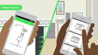 Switchgear goes digital with SureSeT [upl. by Auhsohey335]