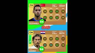 Hakan Calhanoglu VS Luka Modric In DLS 24 shorts [upl. by Willabella]