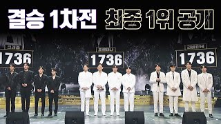 마지막에 뒤바뀐 운명 결승 1차전 최종 순위를 공개합니다  팬텀싱어4 12회  JTBC 230526 방송 [upl. by Enneillij665]